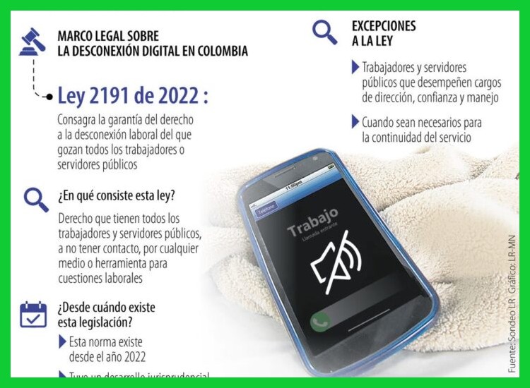 1. La Desconexión Digital: El Punto de Inflexión Obligatorio