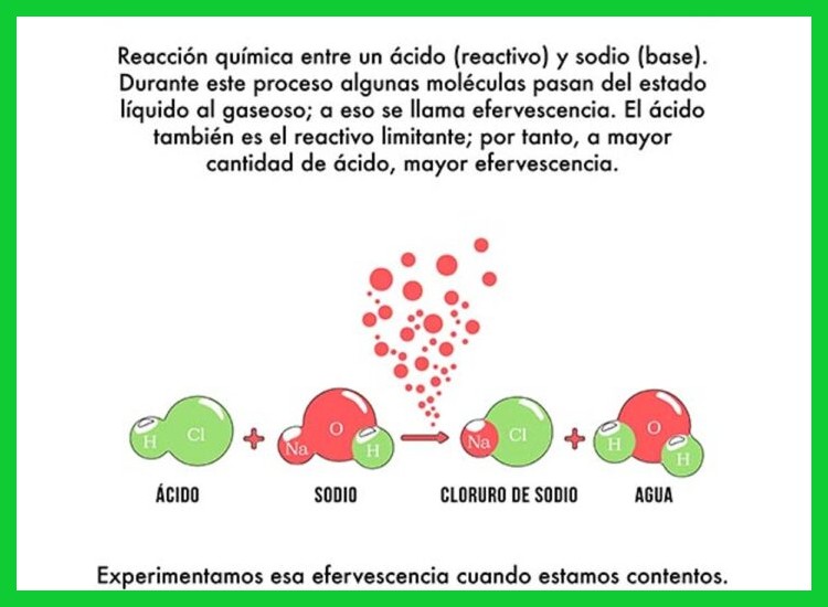 1. La Química Detrás de la Eficacia: Por Qué Funciona Esta Combinación