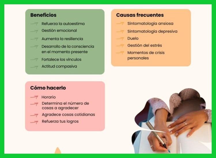 1. Mecanismos Psicológicos y Neurológicos del Cambio