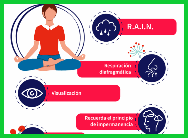 3. Técnicas prácticas para identificar emociones en el momento presente