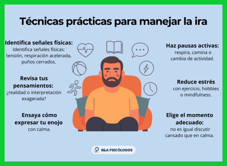 ¿Cómo manejo la frustración cuando mi mente no para de pensar?