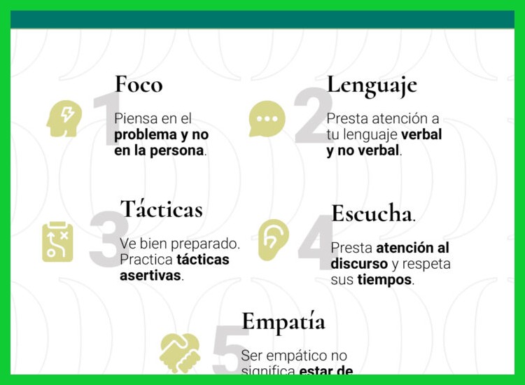 ¿Cómo puedo decir no de manera asertiva y clara?