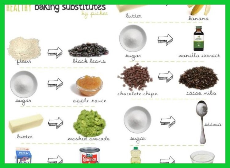 ¿Existe un sustituto natural del azúcar para hornear?