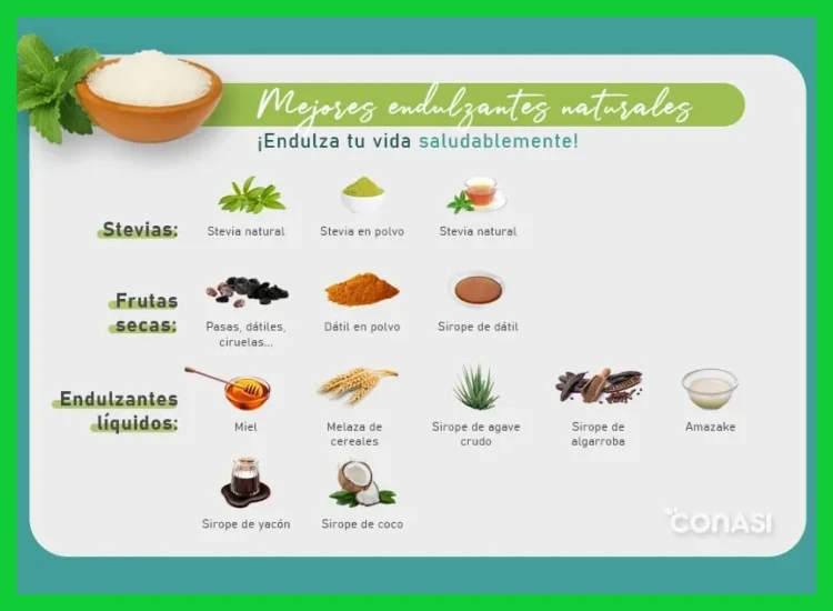¿Hay endulzantes naturales que no alteren los niveles de azúcar en sangre?