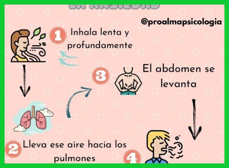 ¿Por qué funciona tan rápido la respiración para reducir la ansiedad?